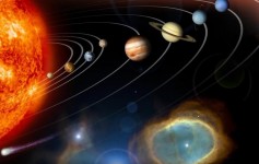 Applied Vedic Astrology - Secrets of Transits