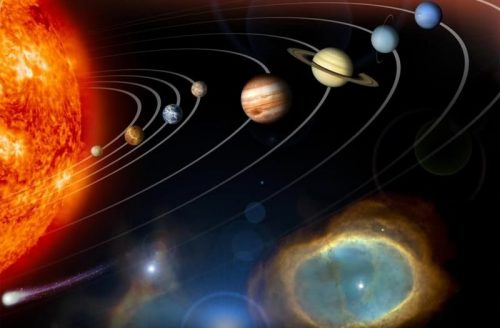 Applied Vedic Astrology - Secrets of Transits