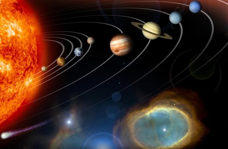 Applied Vedic Astrology - Secrets of Transits