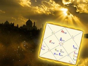 Applied Vedic Astrology - Natal