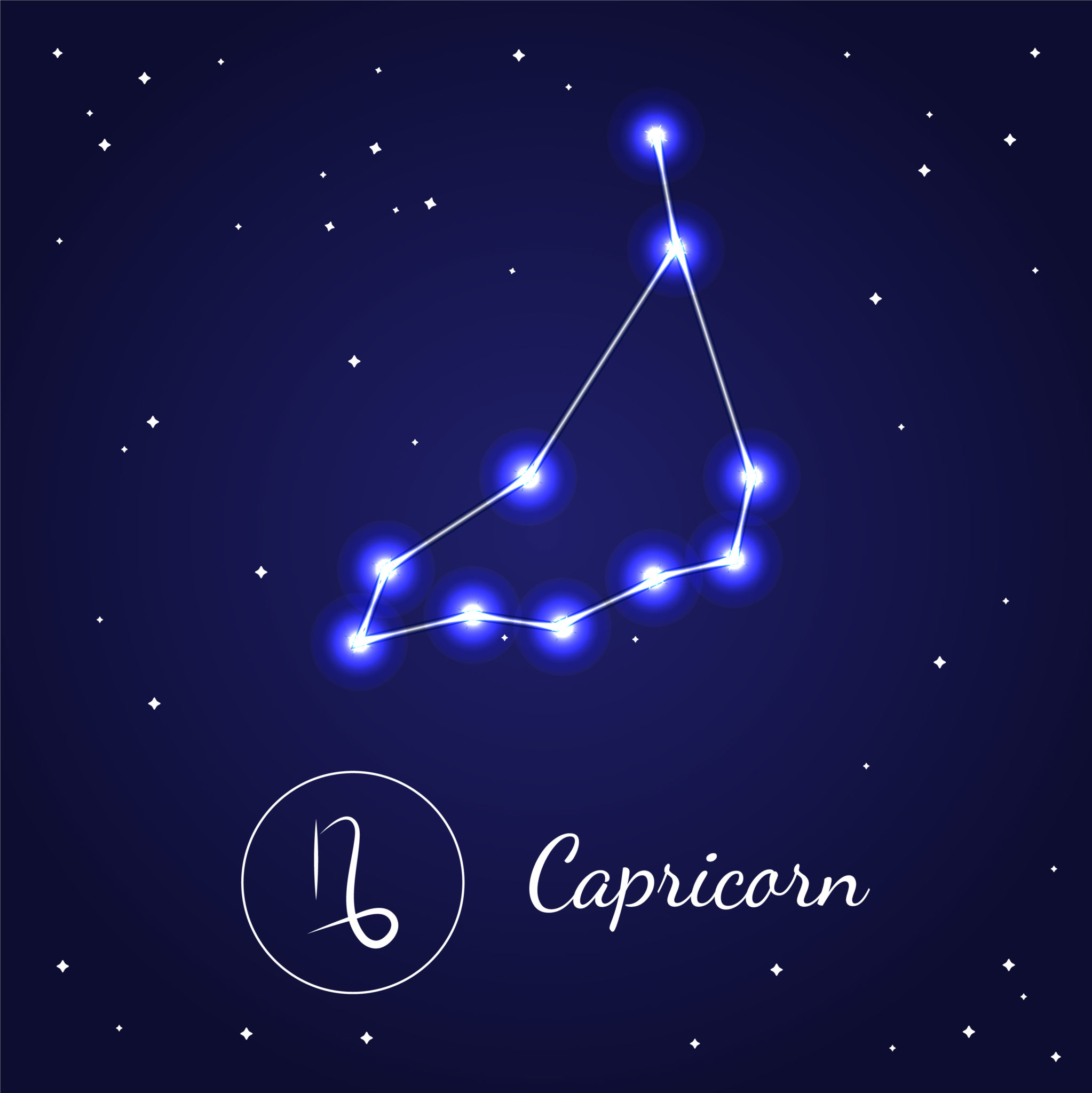 Созвездие рог. Capricorn знак зодиака Созвездие. Знакьзадиака Козерог Созвездие. Созвездие козерога Capricorn. Созвездие козерога рисунок.